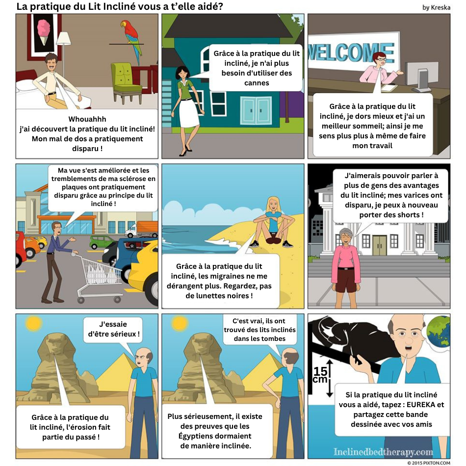 Visuel de sensibilisation autour du principe du lit incliné, inspiré du travail d’Andrew K. Fletcher